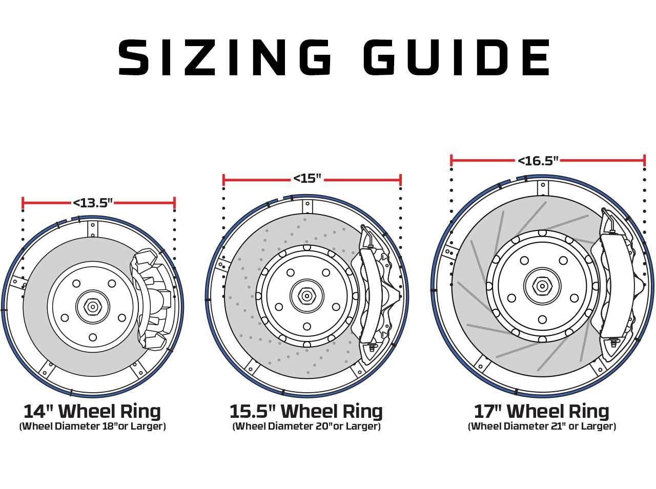 RGB Wheel Ring Lights